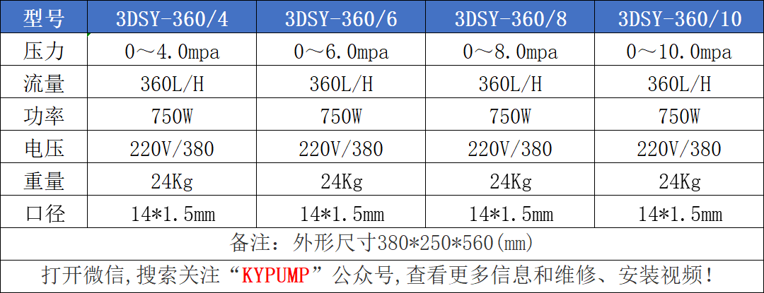 3DSY電動試壓泵參數(shù)