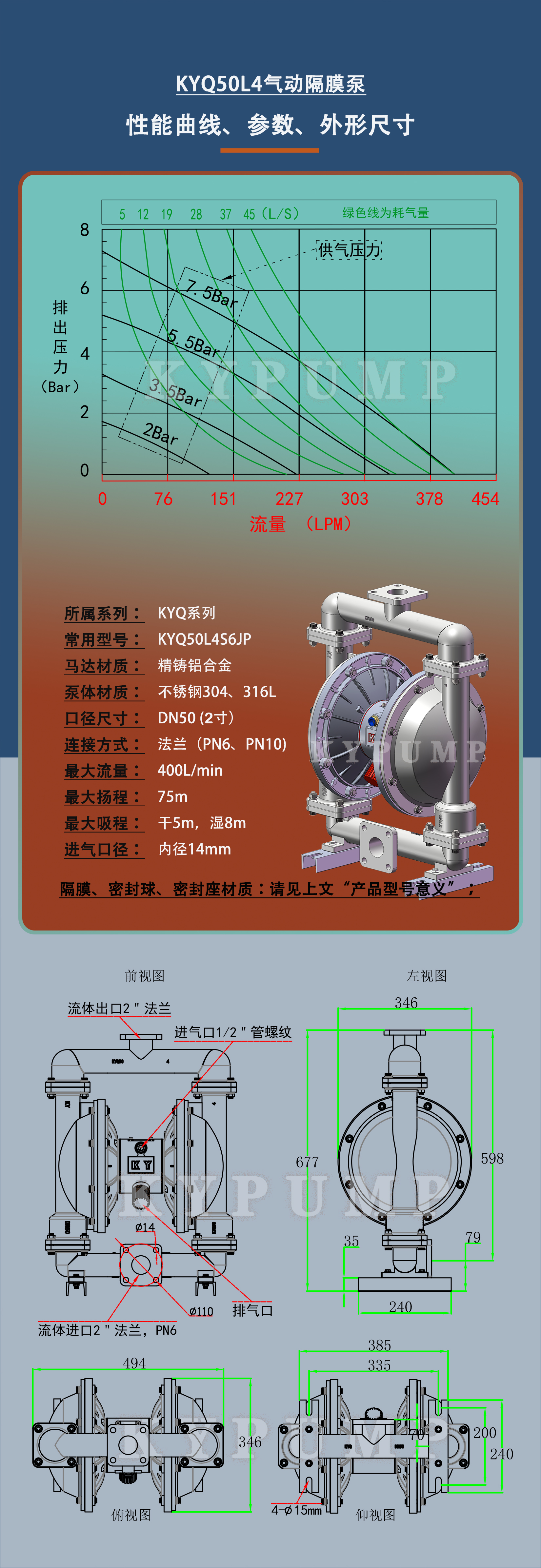 5-泵詳細(xì)參數(shù)KYQ50L4