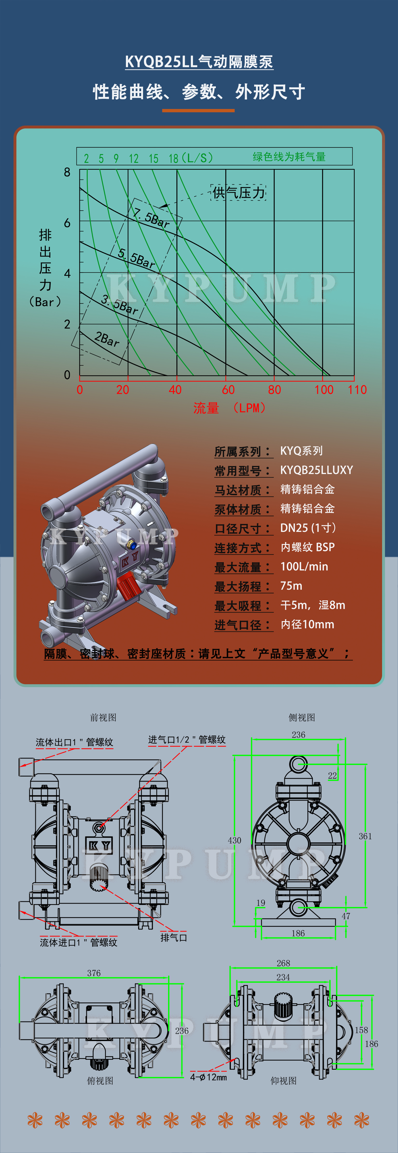 5-泵詳細參數KYQB25LL