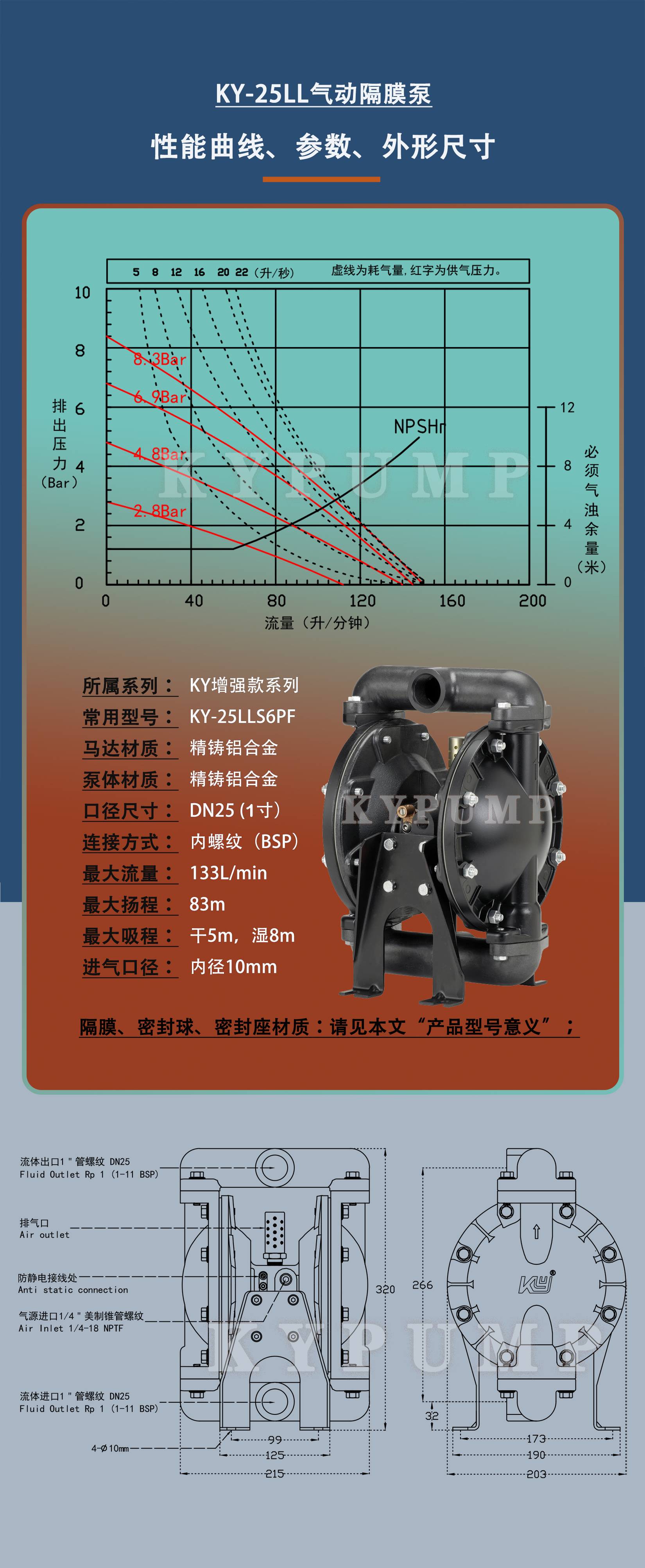 5-泵詳細參數(shù)KY-25LL