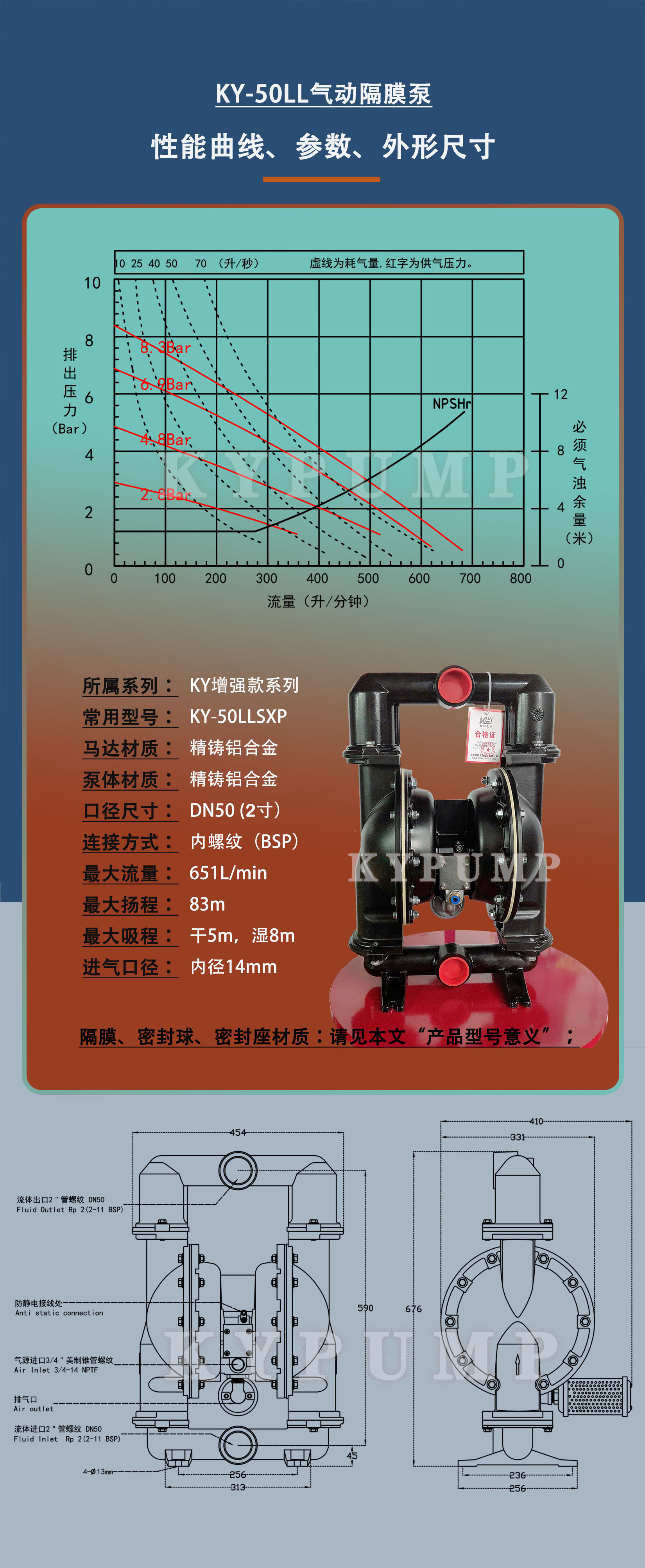 5-泵詳細參數(shù)KY-50LL