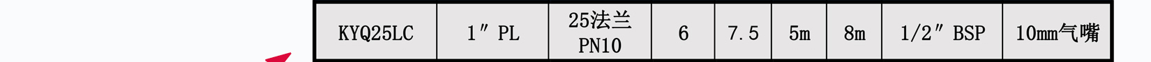 KYQ25內(nèi)襯氟氣動隔膜泵圖片