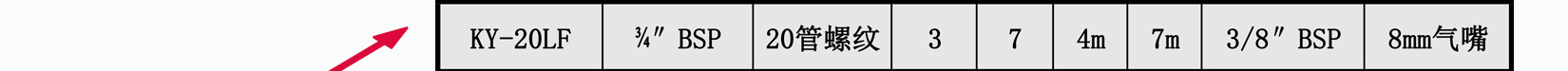 KY-20氟塑料氣動(dòng)隔膜泵耗氣量